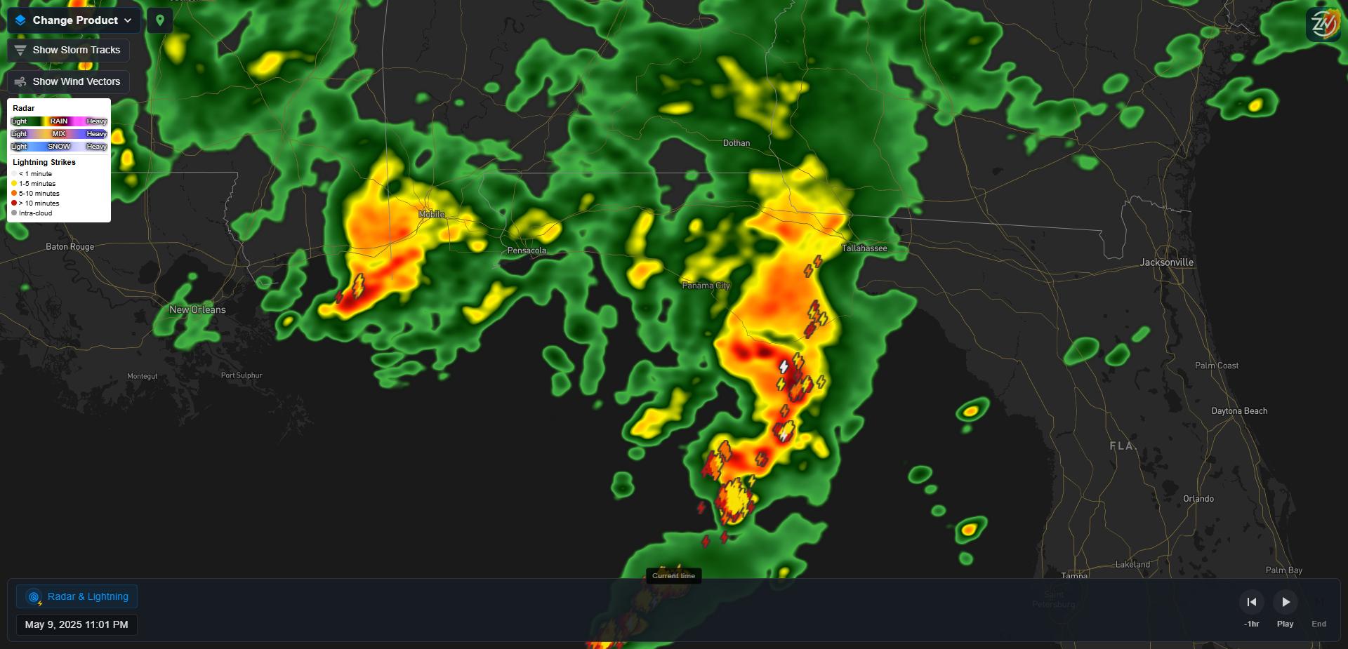 Radar and forecast models